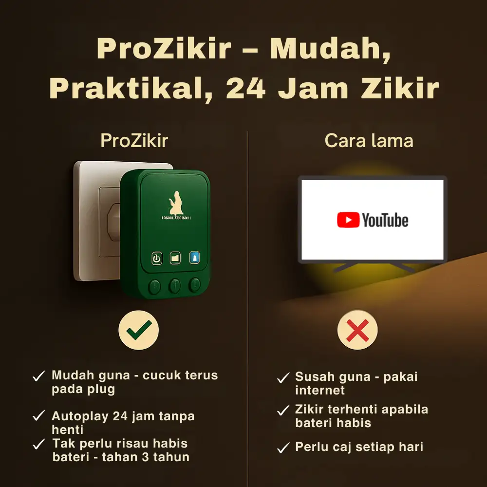 Radio Zikir Automatic - Senang Guna